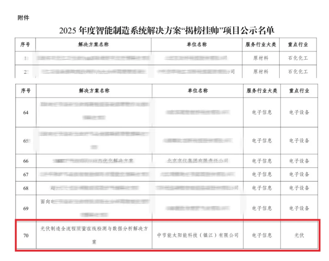 九游会·(j9)官方网站